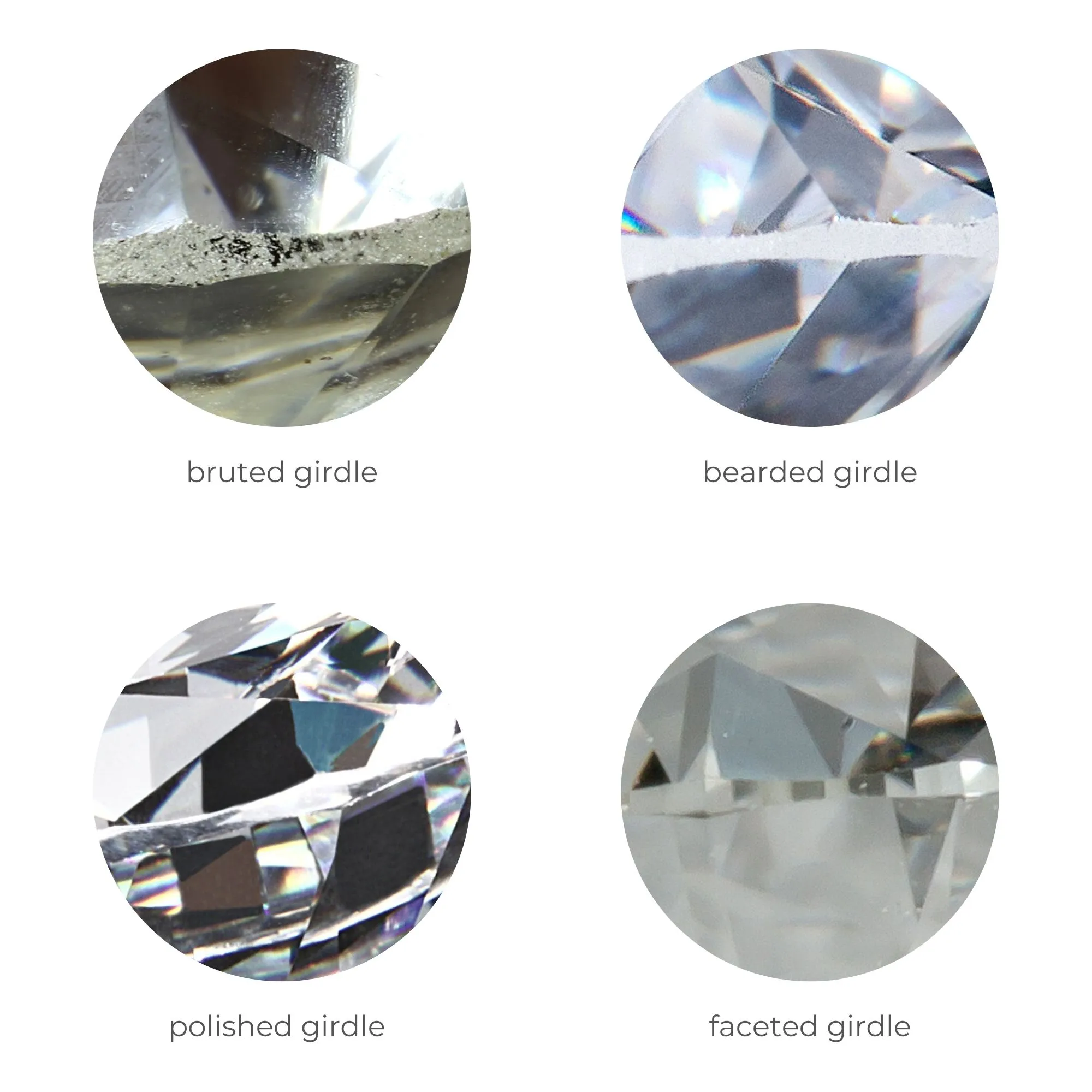 The Hidden Hero of Every Diamond: Why the Girdle Matters More Than You Think 💎