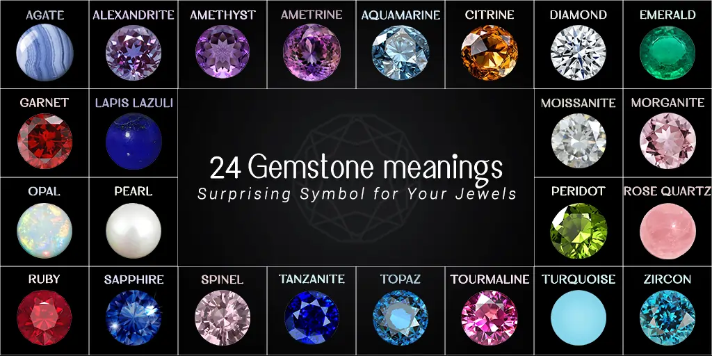 💎 The Ultimate Guide to Gemstone Lookalikes: Geology, Market Dynamics & Strategic Choices