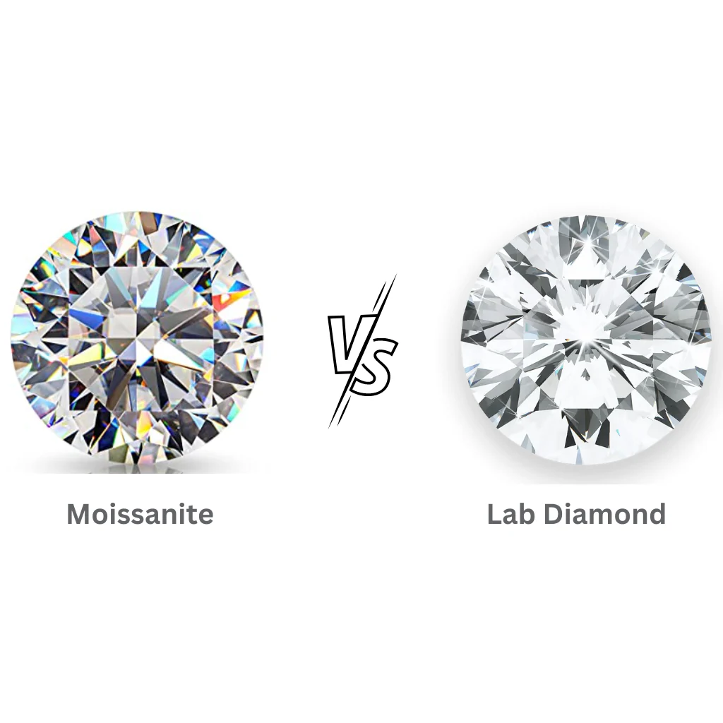 The Definitive 2025 Guide: Moissanite vs Diamonds - Science & Market Revolution 💎