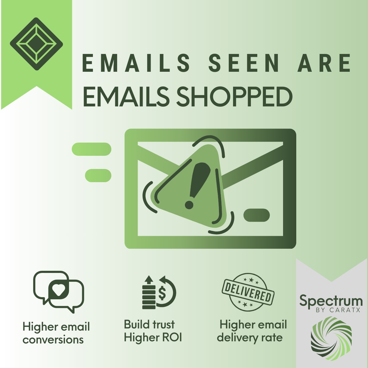 Defend your jewelry brand from cybercriminals: Why email security is critical for your jewelry business.