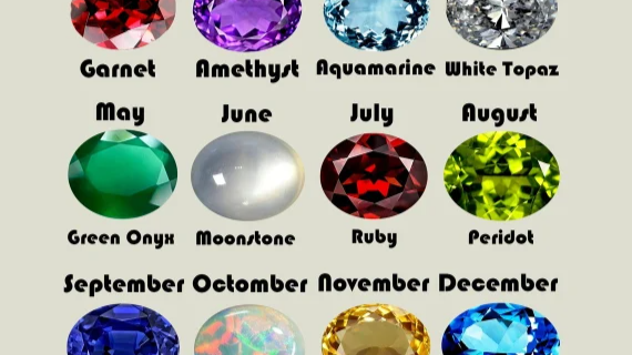 💎 Gemstone Secrets Revealed: The Science, & Scarcity Behind Nature's Masterpieces